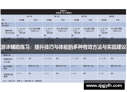 游泳辅助练习：提升技巧与体能的多种有效方法与实践建议